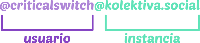 @criticalswitch@kolektiva.social - la parte de @criticalswitch corresponde al nombre de usuario en sí, y la parte de @kolektiva.social corresponde al nombre de la instancia