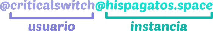 @criticalswitch@kolektiva.social - the part of @criticalswitch corresponds to the user name itself, and the part of @kolektiva.social corresponds to the name of the instance where the user has created their account
